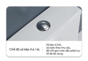 Bồn cầu xổm 2 kiểu ngồi kèm 2 chế độ xả