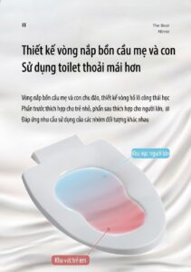 Nắp bồn cầu xổm 2 kiểu ngồi